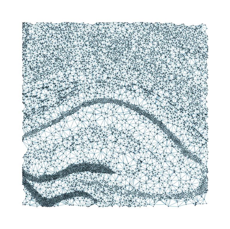 ../_images/notebooks_demo1_CAST_mark_6_10.png