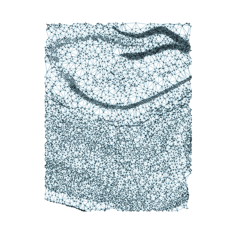 ../_images/notebooks_demo1_CAST_mark_6_3.png