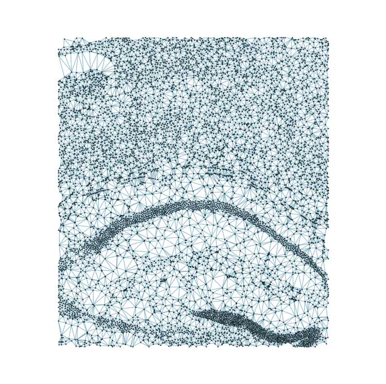 ../_images/notebooks_demo1_CAST_mark_6_4.png