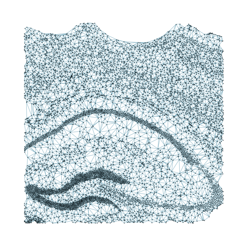 ../_images/notebooks_demo1_CAST_mark_6_9.png