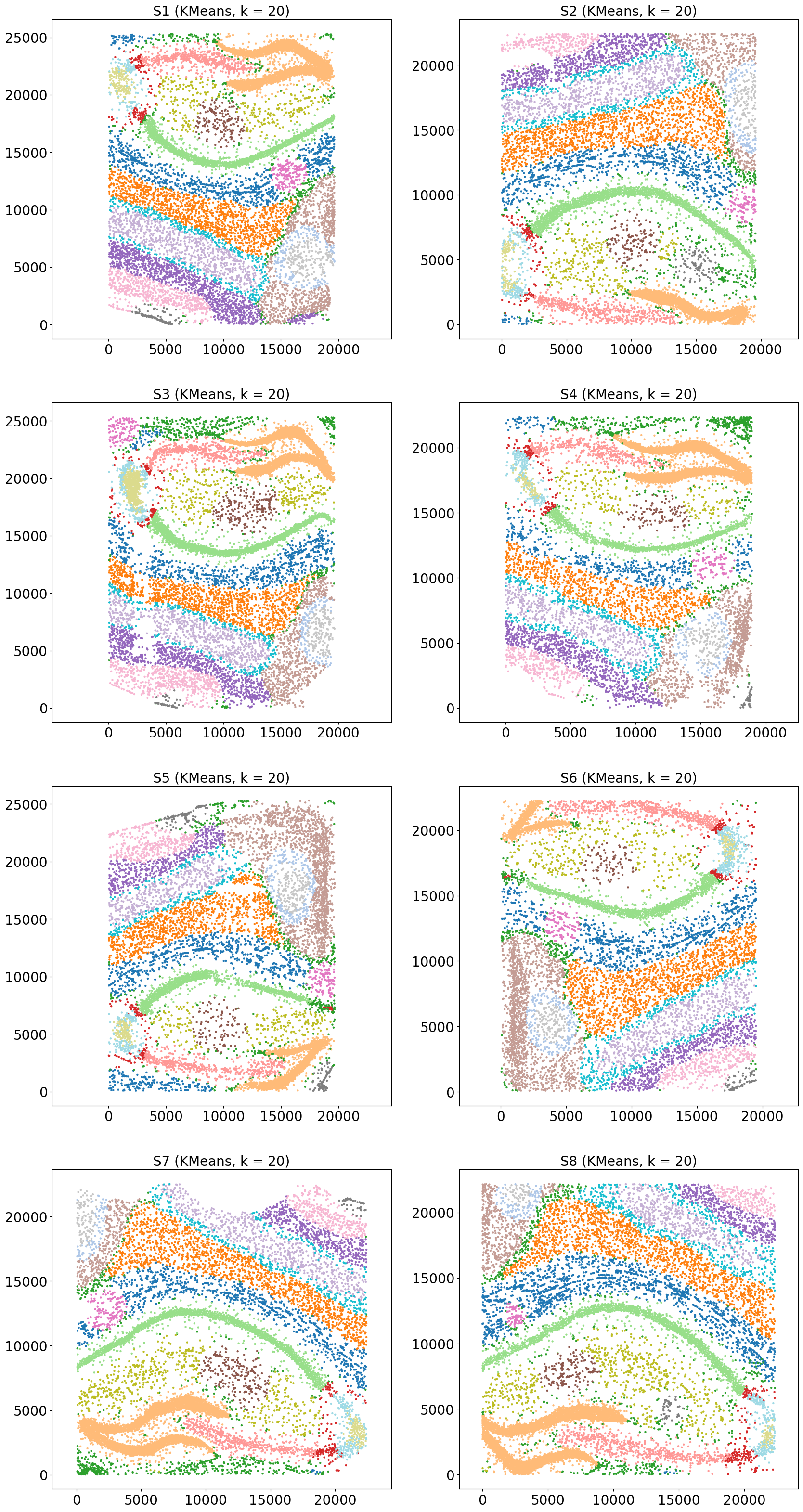 ../_images/notebooks_demo1_CAST_mark_8_2.png