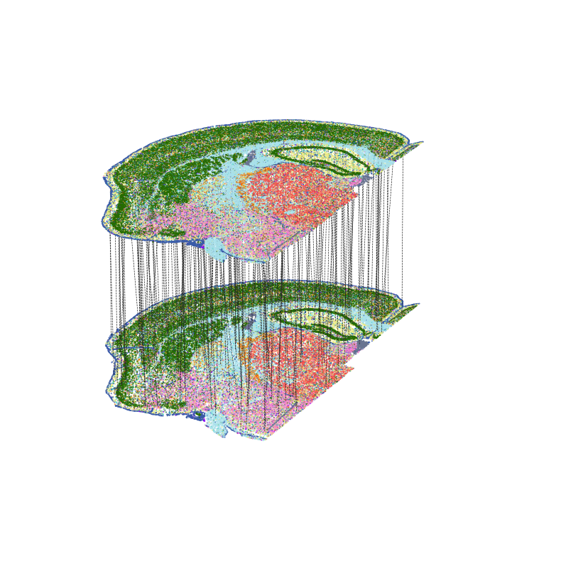 ../_images/notebooks_demo3_CAST_project_8_29.png