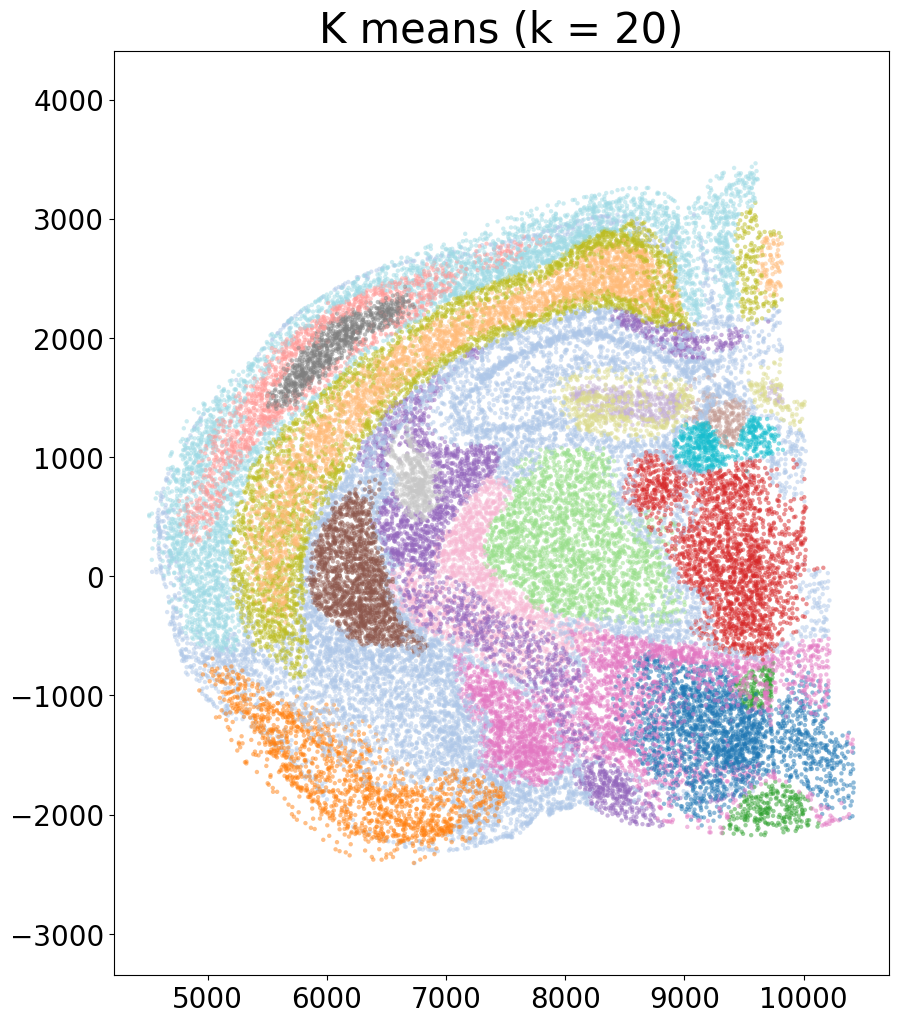 ../_images/notebooks_demo4_STARmap_to_MERFISH_11_2.png