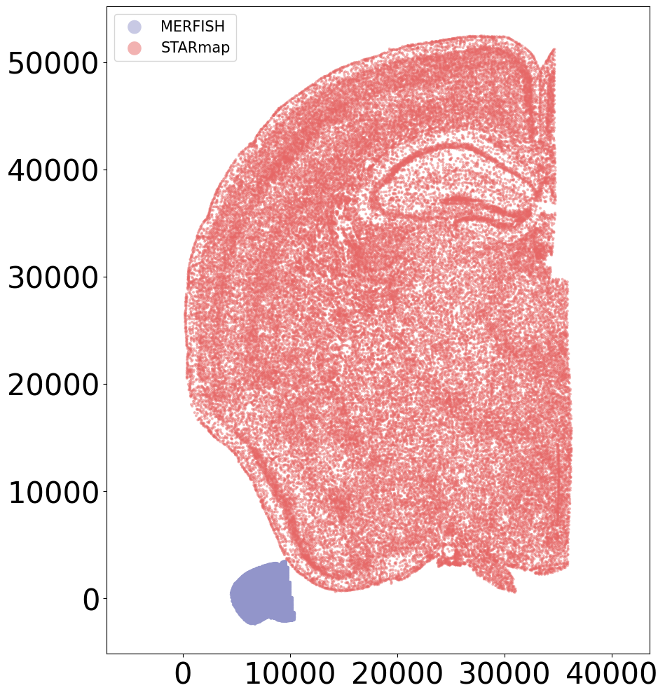 ../_images/notebooks_demo4_STARmap_to_MERFISH_4_0.png