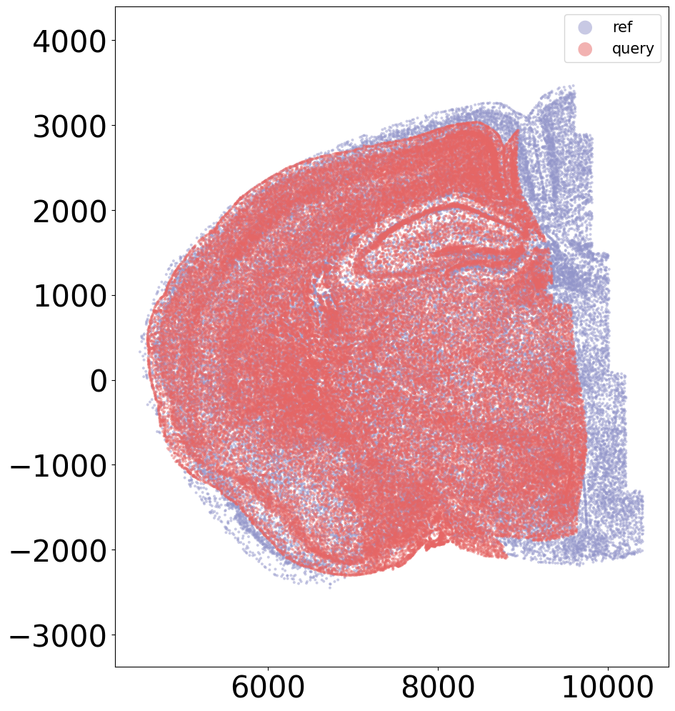 ../_images/notebooks_demo4_STARmap_to_MERFISH_9_11.png