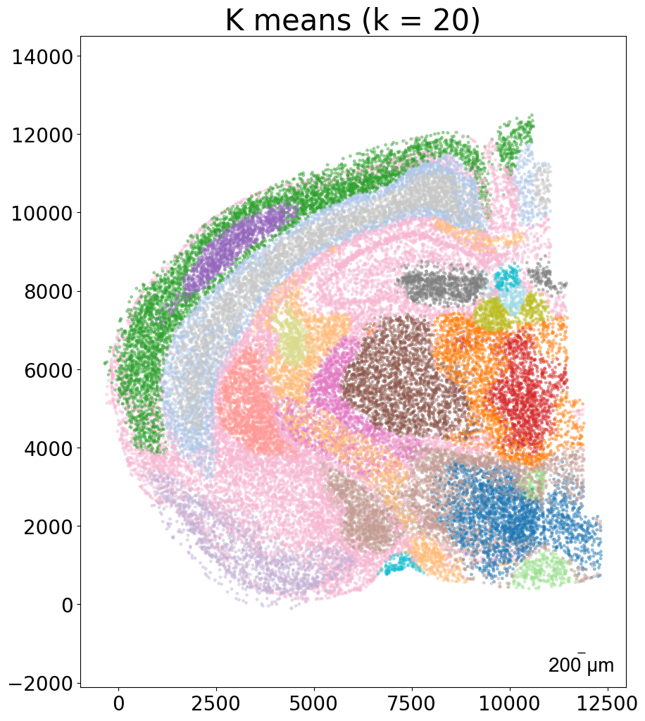../_images/notebooks_demo4_STARmap_to_MERFISH_9_9.png