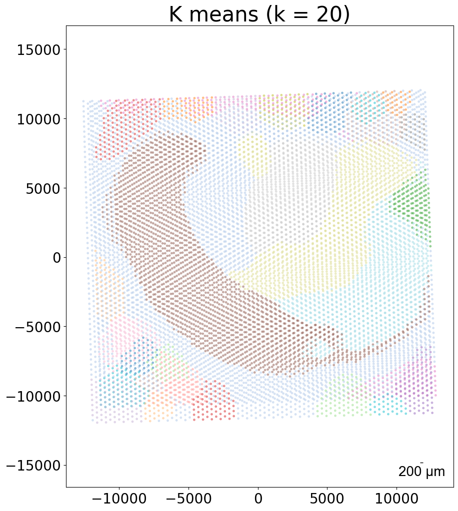 ../_images/notebooks_demo5_Visium_12_5.png