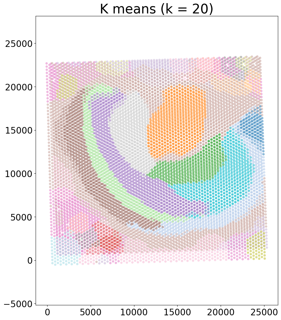 ../_images/notebooks_demo5_Visium_14_3.png