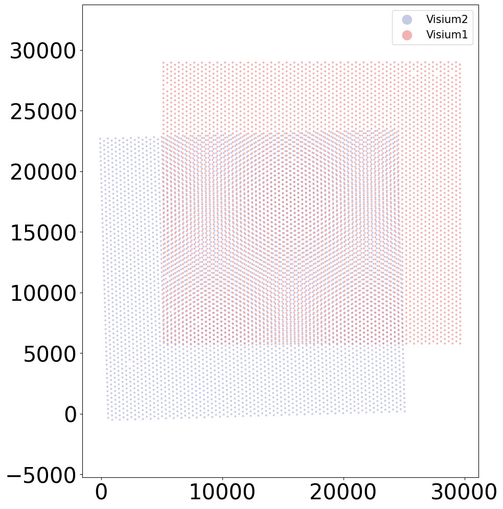 ../_images/notebooks_demo5_Visium_7_0.png