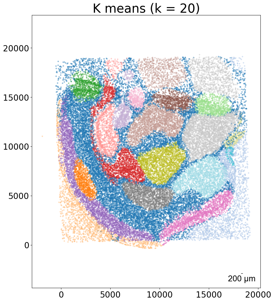 ../_images/notebooks_demo6_STARmap_to_SlideSeq_10_9.png