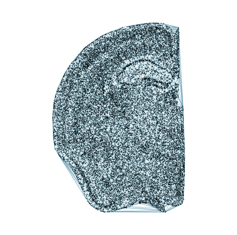 ../_images/notebooks_demo6_STARmap_to_SlideSeq_8_4.png