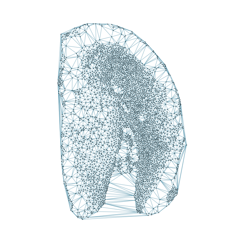 ../_images/notebooks_demo7_ARTISTA_13_26.png